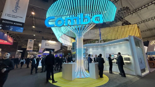 Comba Telecom falls into the red